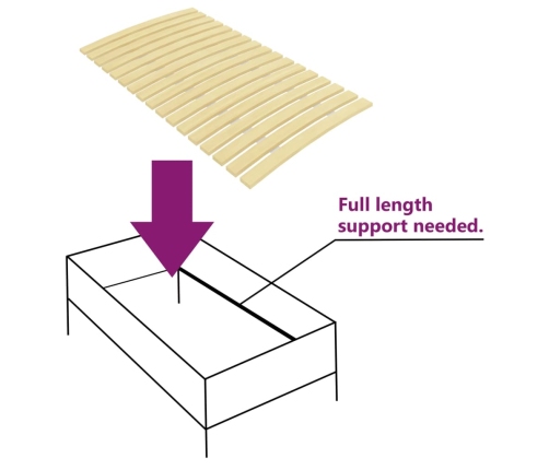 vidaXL Somier de láminas con 17 listones 80x200 cm