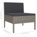 Set de muebles de jardín 8 pzas y cojines ratán sintético gris