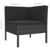 Set de muebles de jardín 8 pzas y cojines ratán sintético negro