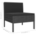Set de muebles de jardín 8 pzas y cojines ratán sintético negro