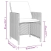 Set comedor de jardín 5 piezas con cojines ratán sintético gris