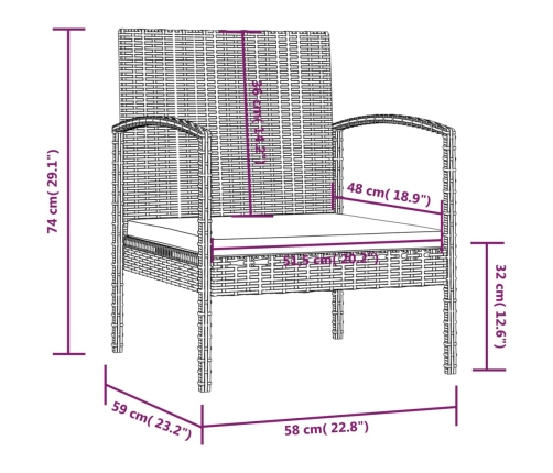 Set de muebles de jardín 8 pzas y cojines ratán sintético negro