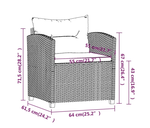 Set de muebles de jardín 3 pzas y cojines ratán sintético gris