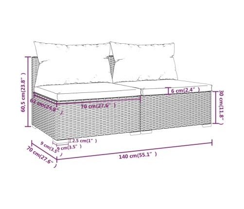 Set de muebles de jardín 2 pzas y cojines ratán sintético negro