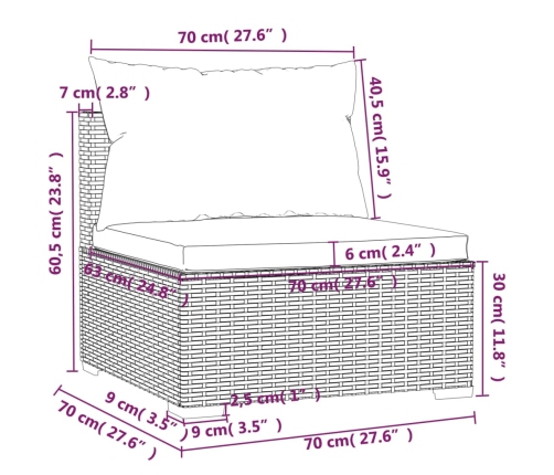 Set sofás de jardín 5 piezas y cojines ratán sintético marrón