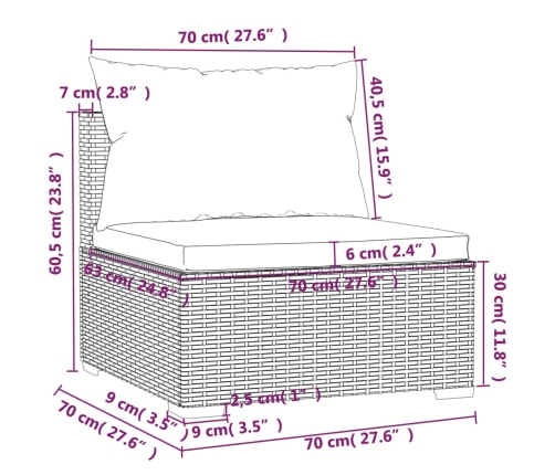 Set de muebles de jardín 7 pzas y cojines ratán sintético gris