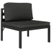 Set muebles de jardín 5 pzas y cojines aluminio gris antracita