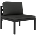 Set muebles de jardín 6 pzas y cojines aluminio gris antracita
