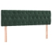 Cabeceros 2 unidades de terciopelo verde oscuro 80x7x78/88 cm