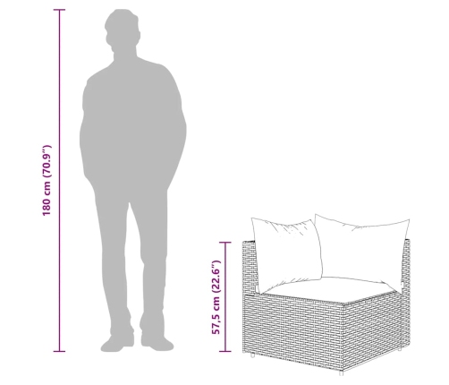 Set de muebles de jardín 4 pzas y cojines ratán sintético gris