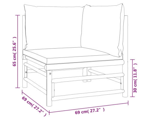 Set de muebles de jardín 2 piezas bambú con cojines verde