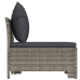 Set de muebles de jardín 2 pzas cojines ratán sintético gris