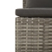 Set de muebles de jardín 2 pzas cojines ratán sintético gris
