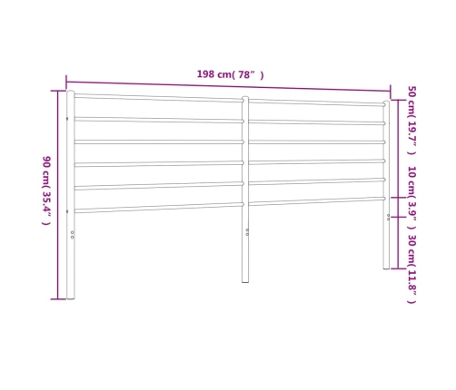 Cabecero de metal negro 193 cm