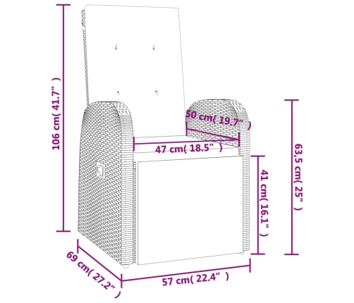 Set comedor de jardín 5 piezas con cojines ratán sintético gris