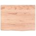 Estante de pared madera de roble tratada marrón claro 40x30x2cm