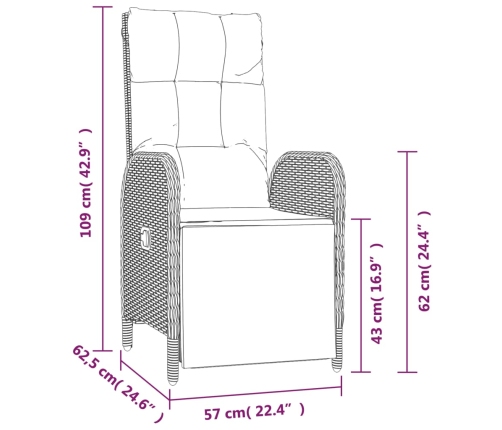 Set de muebles jardín 5 pzas con cojines ratán sintético negro