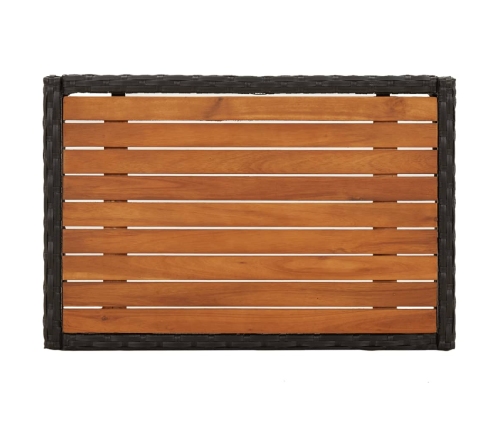 Set de muebles jardín 5 pzas con cojines ratán sintético negro