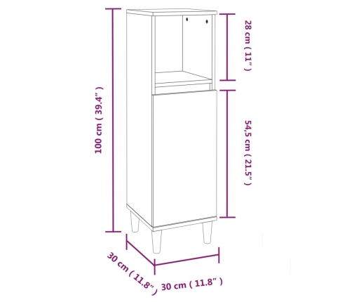 Set de muebles baño 3 pzas madera contrachapada blanco brillo