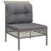 Set de muebles de jardín 5 pzas y cojines ratán sintético gris