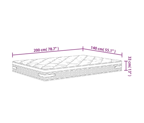 Colchón de muelles ensacados Medium Plus 140x200 cm