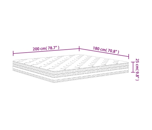 Colchón de muelles ensacados firmeza media 180x200 cm