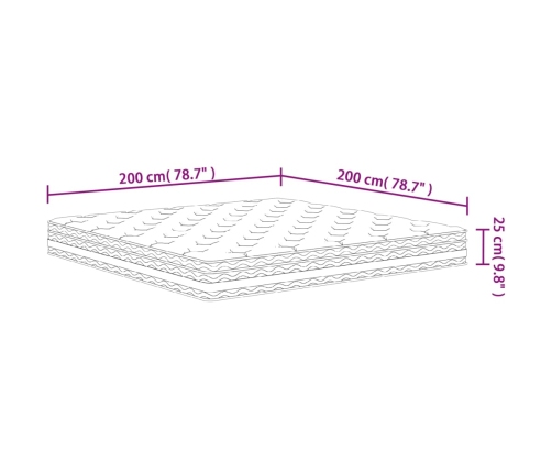 Colchón de muelles ensacados firmeza media 200x200 cm