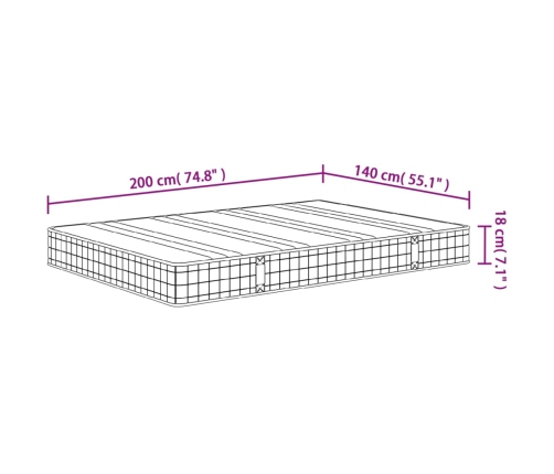 Colchón de muelles Bonnell firmeza media 140x200 cm