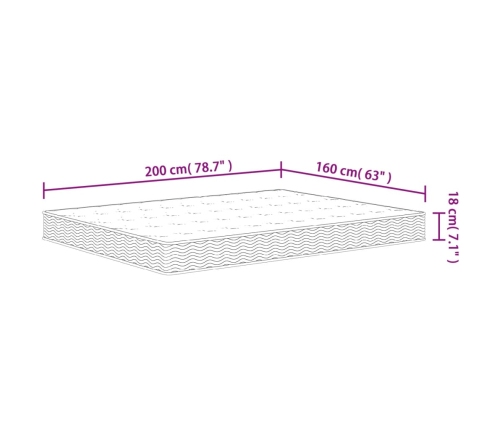 Colchón de muelles Bonnell firmeza media 160x200 cm