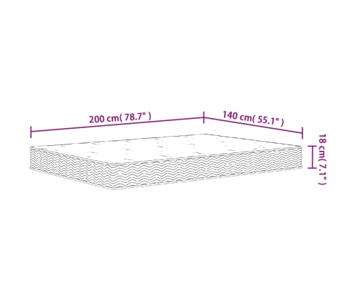 Colchón de muelles Bonnell firmeza media 140x200 cm