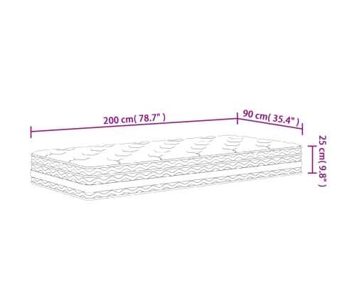 Colchón de muelles ensacados firmeza media 90x200 cm