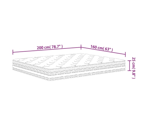 Colchón de muelles ensacados firmeza media 160x200 cm