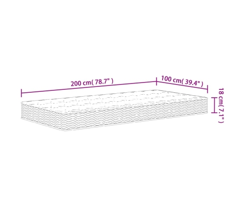 Colchón de muelles Bonnell firmeza media 100x200 cm