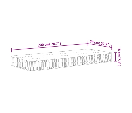 Colchón de muelles Bonnell firmeza media 70x200 cm