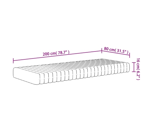 Colchón de espuma dureza media suave 80x200 cm