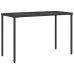 Set de muebles jardín 5 pzas con cojines ratán sintético negro