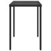 Set de muebles jardín 5 pzas con cojines ratán sintético negro
