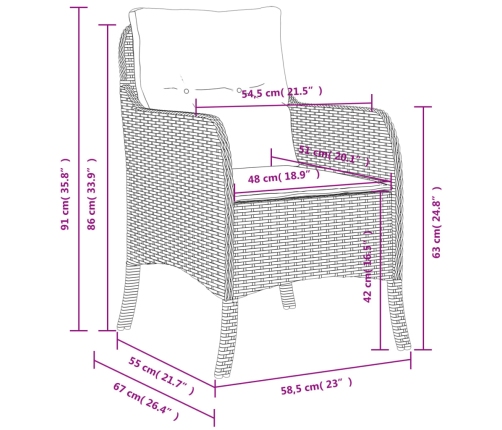 Sillones de jardín con cojines 2 uds ratán sintético negro