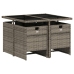 Set comedor de jardín 5 piezas con cojines ratán sintético gris