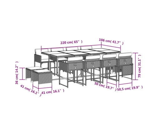 Set comedor de jardín con cojines 13 pzas ratán sintético negro