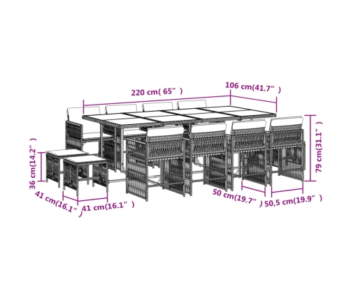 Set comedor de jardín con cojines 13 pzas ratán sintético negro