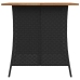 Set de muebles jardín 5 pzas con cojines ratán sintético negro