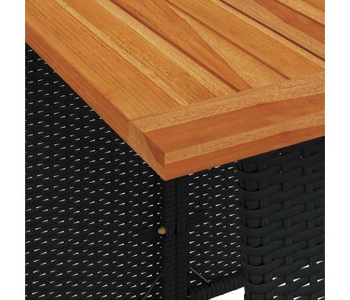 Set de muebles jardín 5 pzas con cojines ratán sintético negro