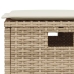 Set comedor de jardín 5 pzas con cojines ratán sintético beige