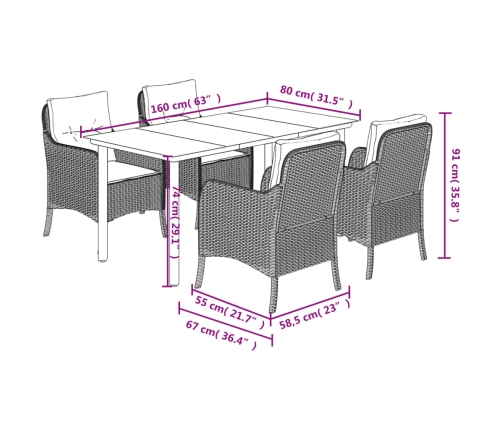 Set de muebles jardín 5 pzas con cojines ratán sintético negro