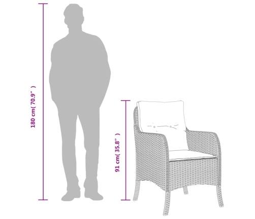 Set comedor jardín 7 pzas y cojines ratán sintético gris claro