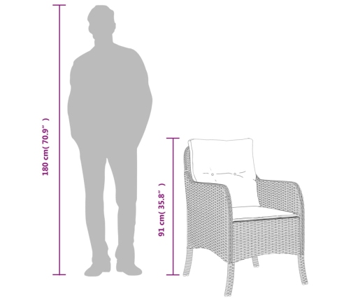 Set comedor de jardín 9 pzas cojines ratán sintético gris claro
