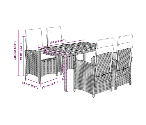 Set de muebles jardín 5 pzas con cojines ratán sintético negro