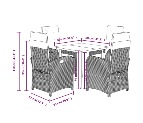 Set de muebles jardín 5 pzas con cojines ratán sintético negro