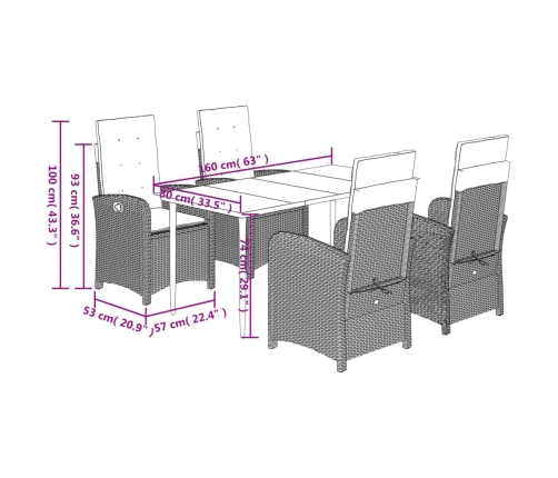 Set de muebles jardín 5 pzas con cojines ratán sintético negro